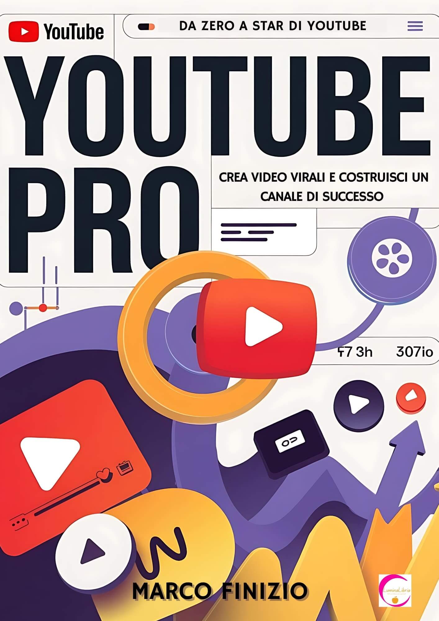 Copertina Video editing